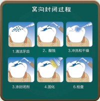 第34个全国爱牙日 | 口腔健康，全身健康