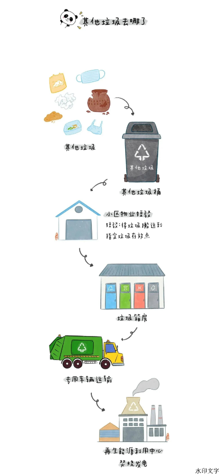 e08c7c925efe41e88752429ebc4bab68.png