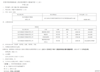 河西学院附属张掖人民医院购置手术器械项目（二次） 中标公告