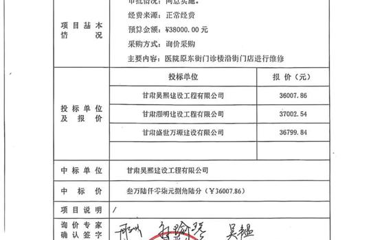 河西学院附属张掖人民医院东街门诊沿街门店维修项目询价采购报告