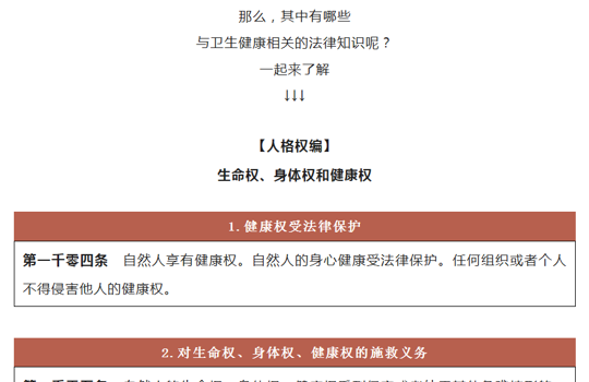 民法典关于卫生健康领域的相关规定
