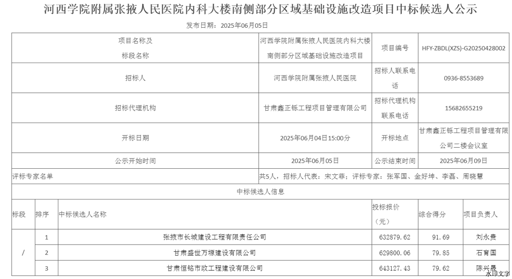 4019094ff7a343a283ebe6ef2562f269.png