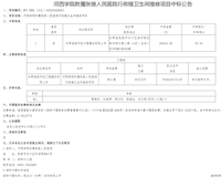 河西学院附属张掖人民医院行政楼卫生间维修项目中标公告