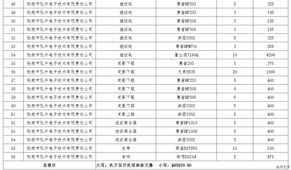 a0ac5da83f614758a48a3a831eb47a7a.png