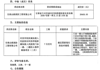 河西学院附属张掖人民医院门诊一楼、二楼防火卷帘维修项目（二次）询价采购结果公告