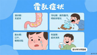 夏秋交替，警惕这2种肠道传染病！ 科学防护指南请收好