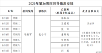 2025年第36周院领导值周安排