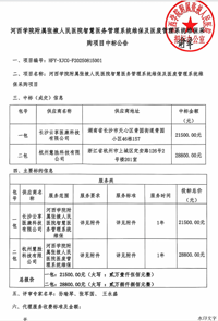 河西学院附属张掖人民医院智慧医务管理系统维保及医废管理系统维保采购项目中标公告