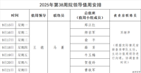 2025年第38周院领导值周安排