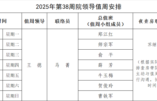 2025年第38周院领导值周安排