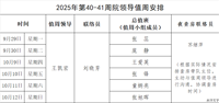 2025年第40-41周院领导值周安排