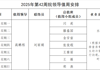 2025年第42周院领导值周安排