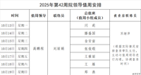 2025年第42周院领导值周安排