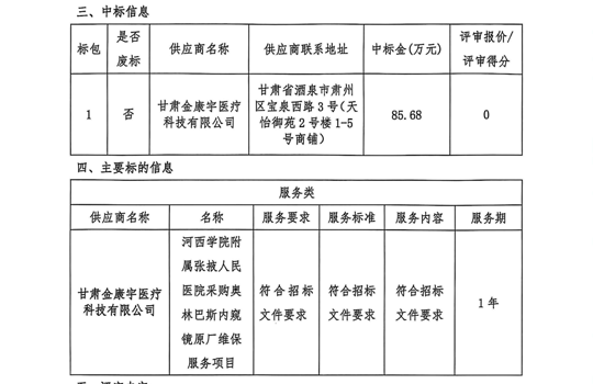 河西学院附属张掖人民医院采购奥林巴斯内窥镜原厂维保服务项目成交公告