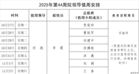 2025年第44周院领导值周安排