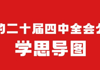 党的二十届四中全会公报学思导图