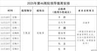 2025年第46周院领导值周安排