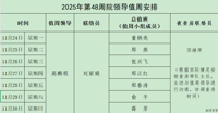 2025年第48周院领导值周安排