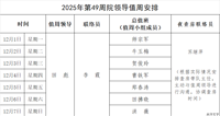 2025年第49周院领导值周安排