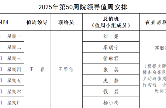 2025年第50周院领导值周安排
