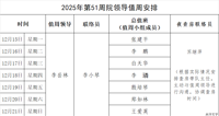 2025年第51周院领导值周安排