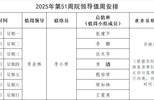 2025年第51周院领导值周安排