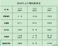 2026年元旦期间值班表