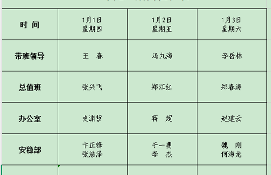 2026年元旦期间值班表