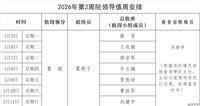 2026年第2周院领导值周安排