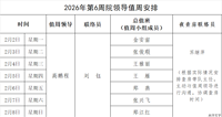 2026年第6周院领导值周安排