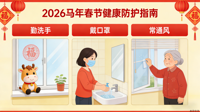 健康幸福过春节的正确打开方式——