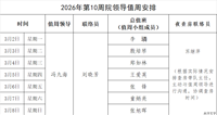 2026年第10周院领导值周安排