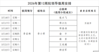 2026年第12周院领导值周安排