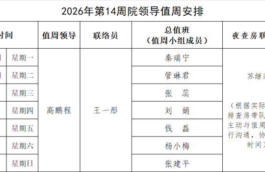 2026年第14周院领导值周安排
