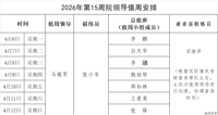 2026年第15周院领导值周安排