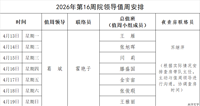 2026年第16周院领导值周安排