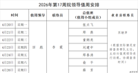2026年第17周院领导值周安排