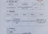 河西学院附属张掖人民医院2026年护士节慰问品采购遴比选采购结果公告