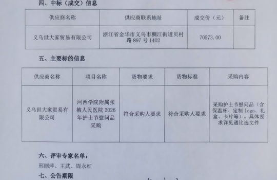 河西学院附属张掖人民医院2026年护士节慰问品采购遴比选采购结果公告