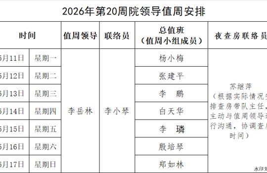 2026年第20周院领导值周安排