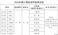 2026年第21周院领导值周安排