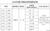 2026年第23周院领导值周安排