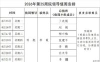 2026年第25周院领导值周安排