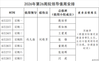 2026年第26周院领导值周安排