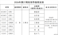 2026年第27周院领导值周安排