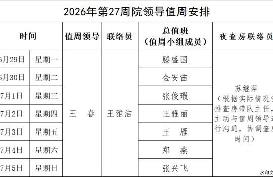 2026年第27周院领导值周安排
