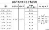 2026年第28周院领导值周安排