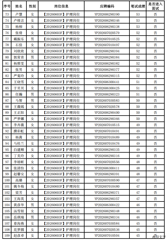 84080c69df0049b3b11deda205d406cb.png