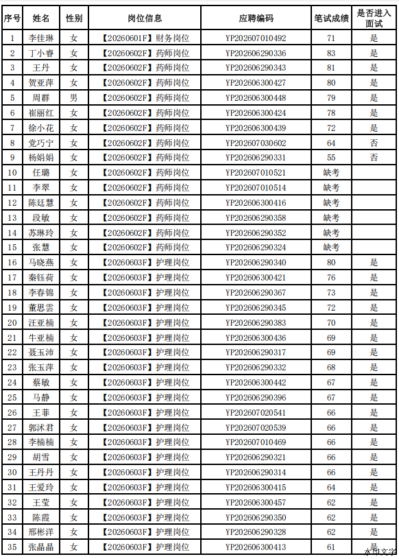 ae39d1ce17874c708849dd6318188a07.png
