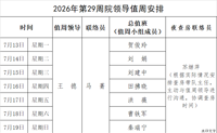 2026年第29周院领导值周安排